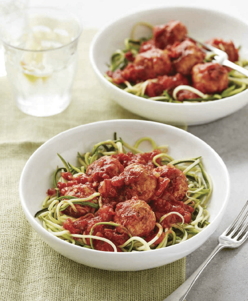 Zucchini Spaghetti with Turkey Meatballs